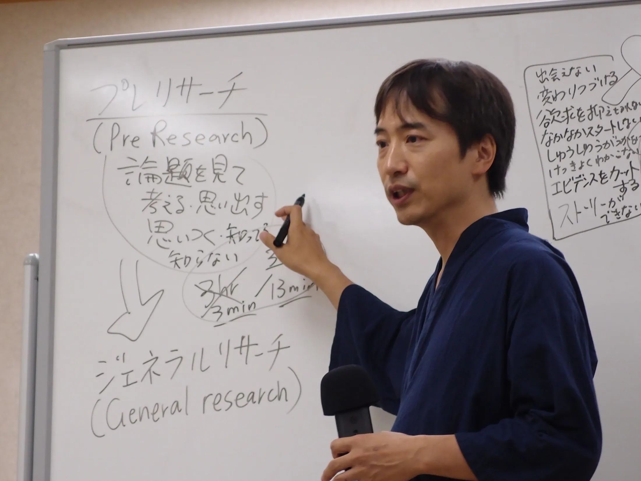 ホワイトボードの前で講義する講師 田村洋一